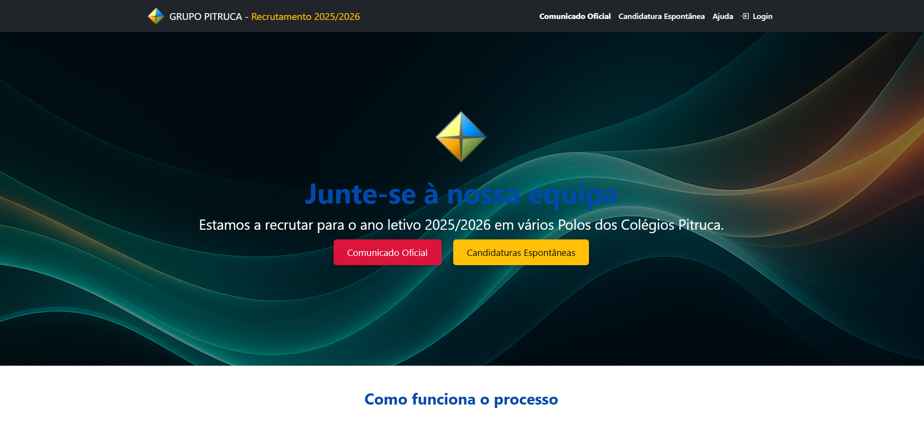 Recrutamento e Candidaturas Espontâneas – Grupo Pitruca1